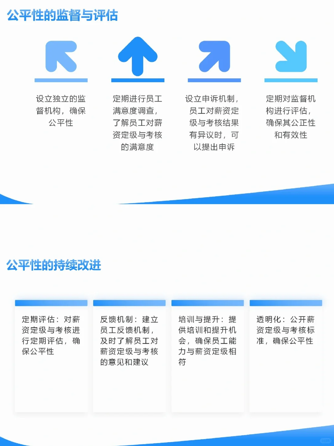 员工薪酬定级定档，HR终于能搞清楚了👍