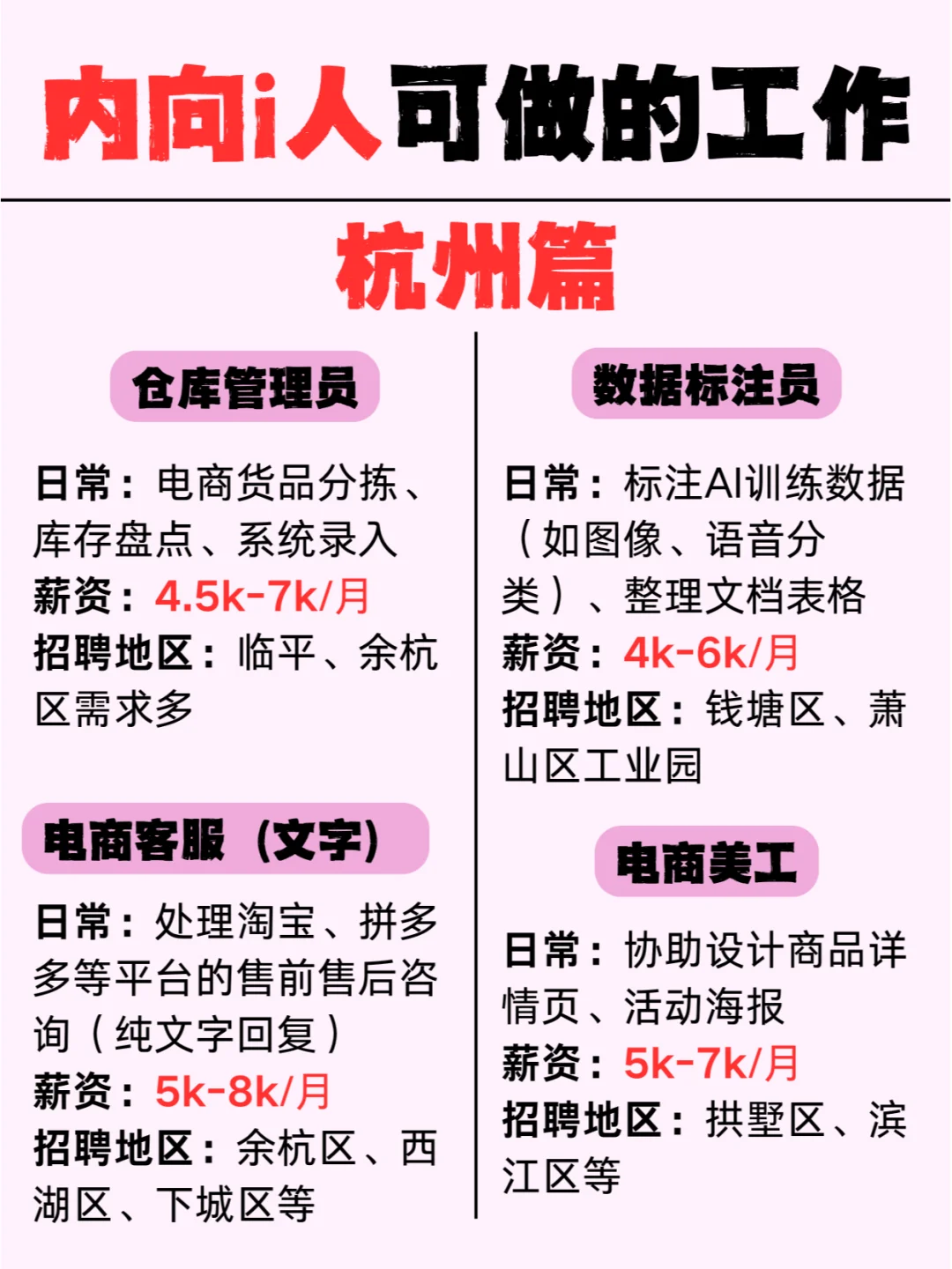 杭州 | 内向社恐找工作可以看看这几个岗位