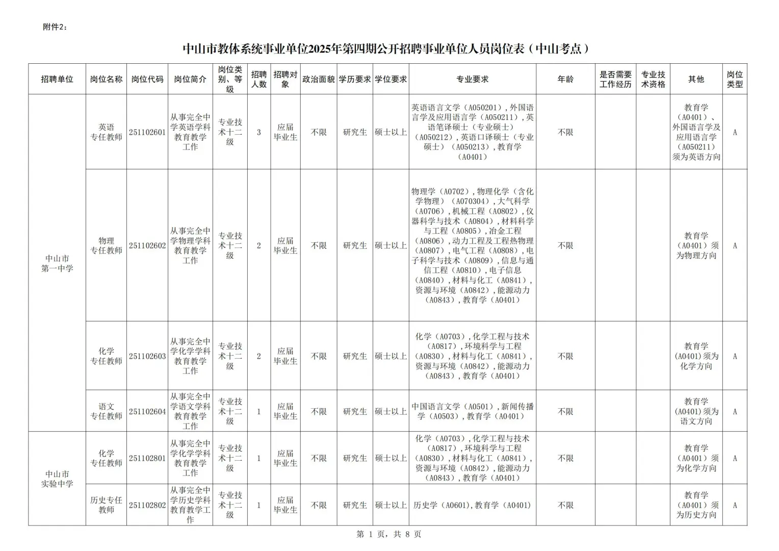 正式编制！中山市教体系统事业单位招聘79人