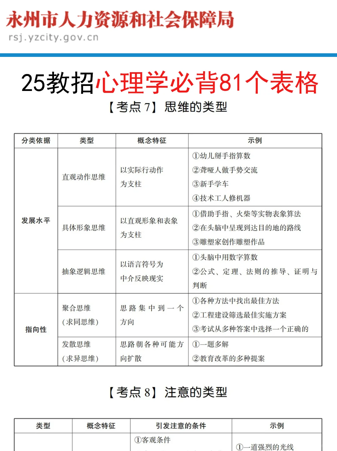 5.18湖南永州市教招是真的放水啊，熬夜背