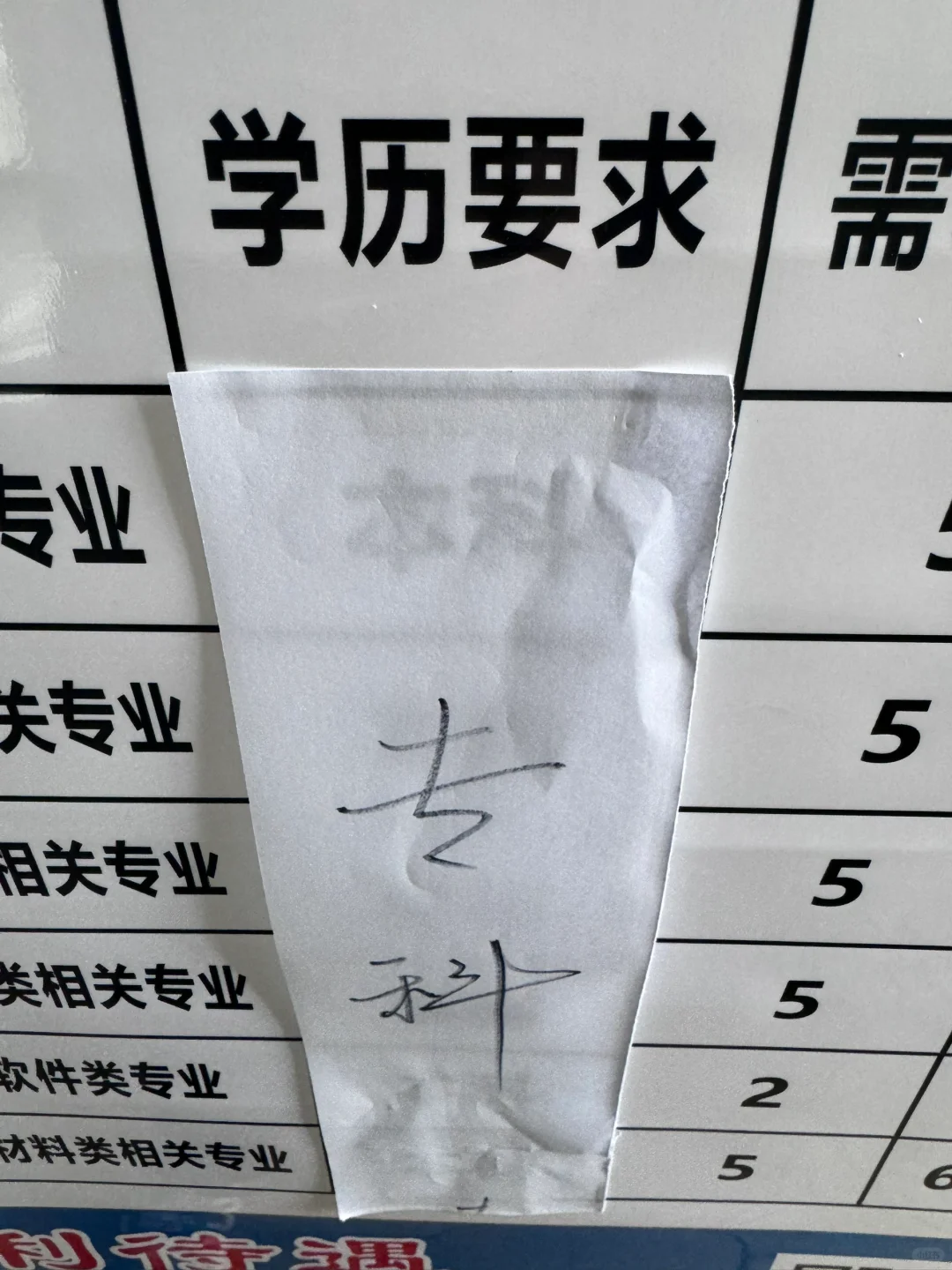 来台州职业技术学院招聘的都是什么公司