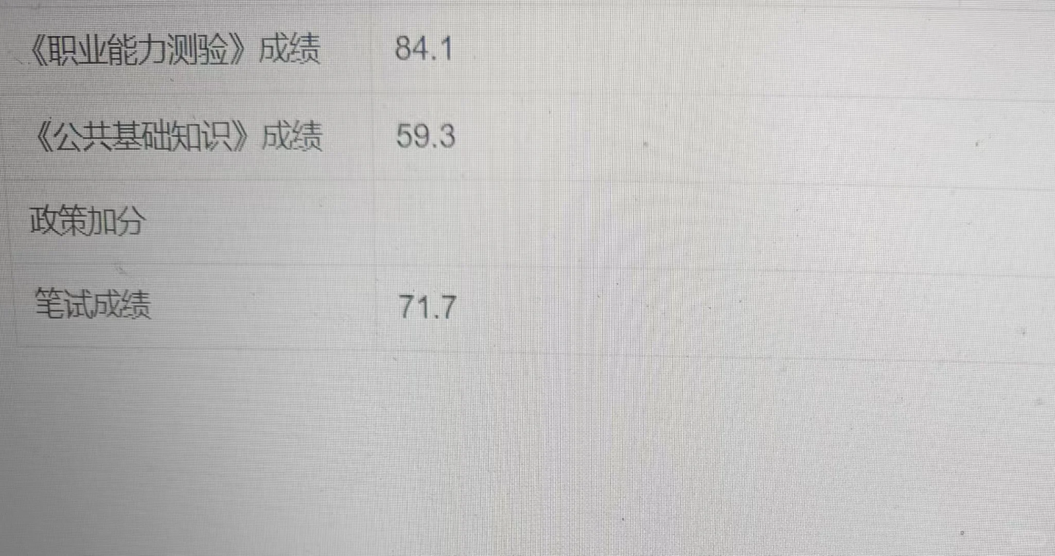 尉氏的分都很高吗？