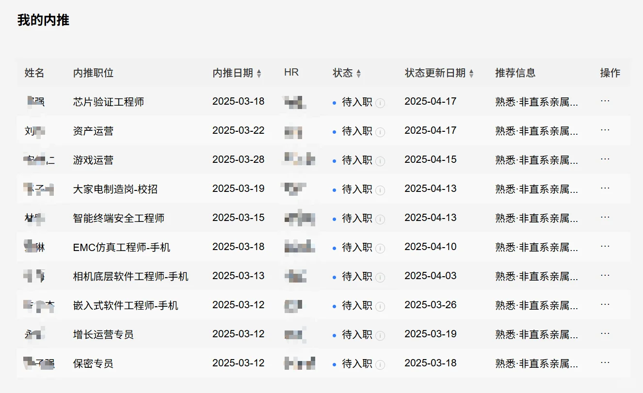 【小米招人，急！】