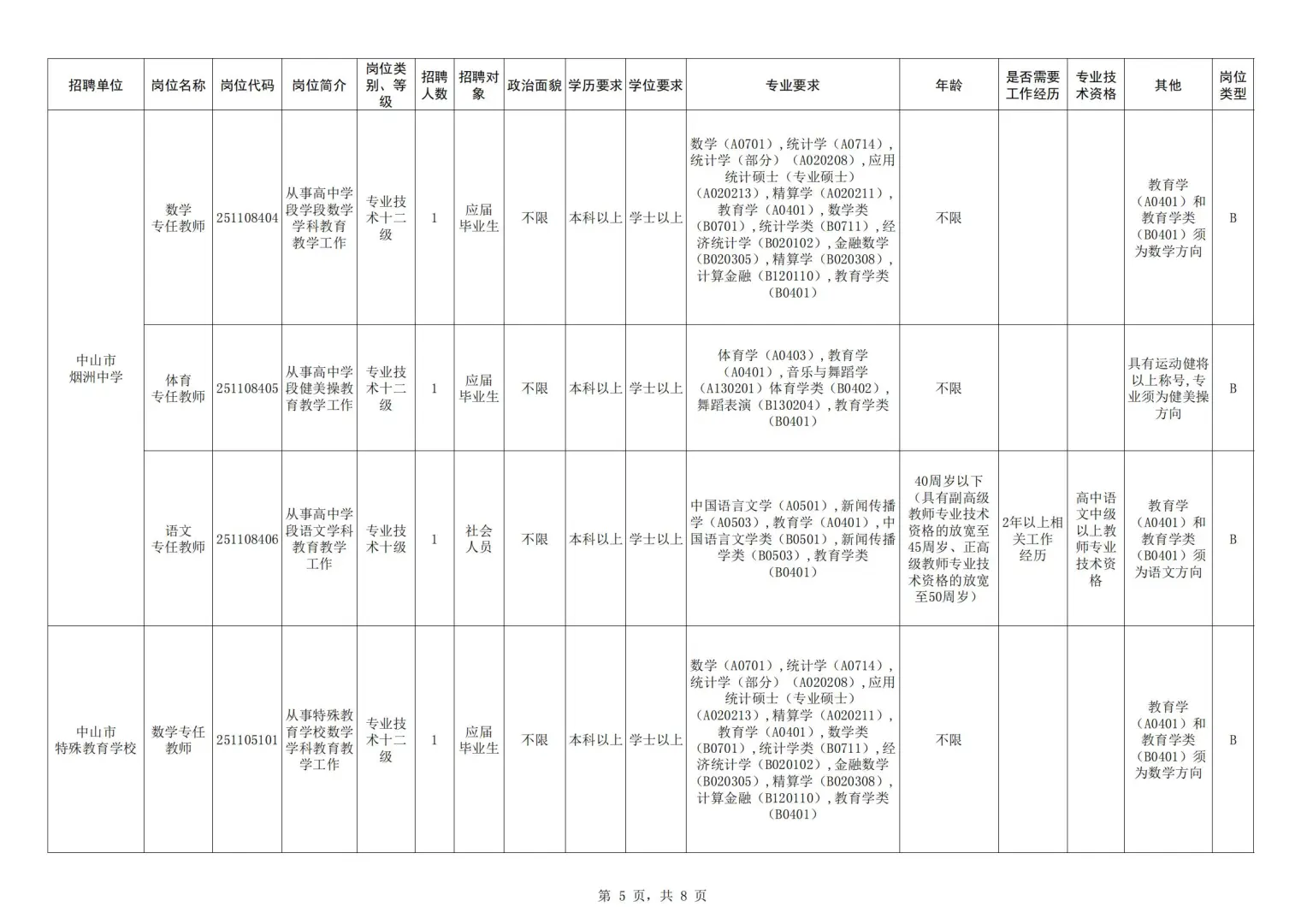 正式编制！中山市教体系统事业单位招聘79人