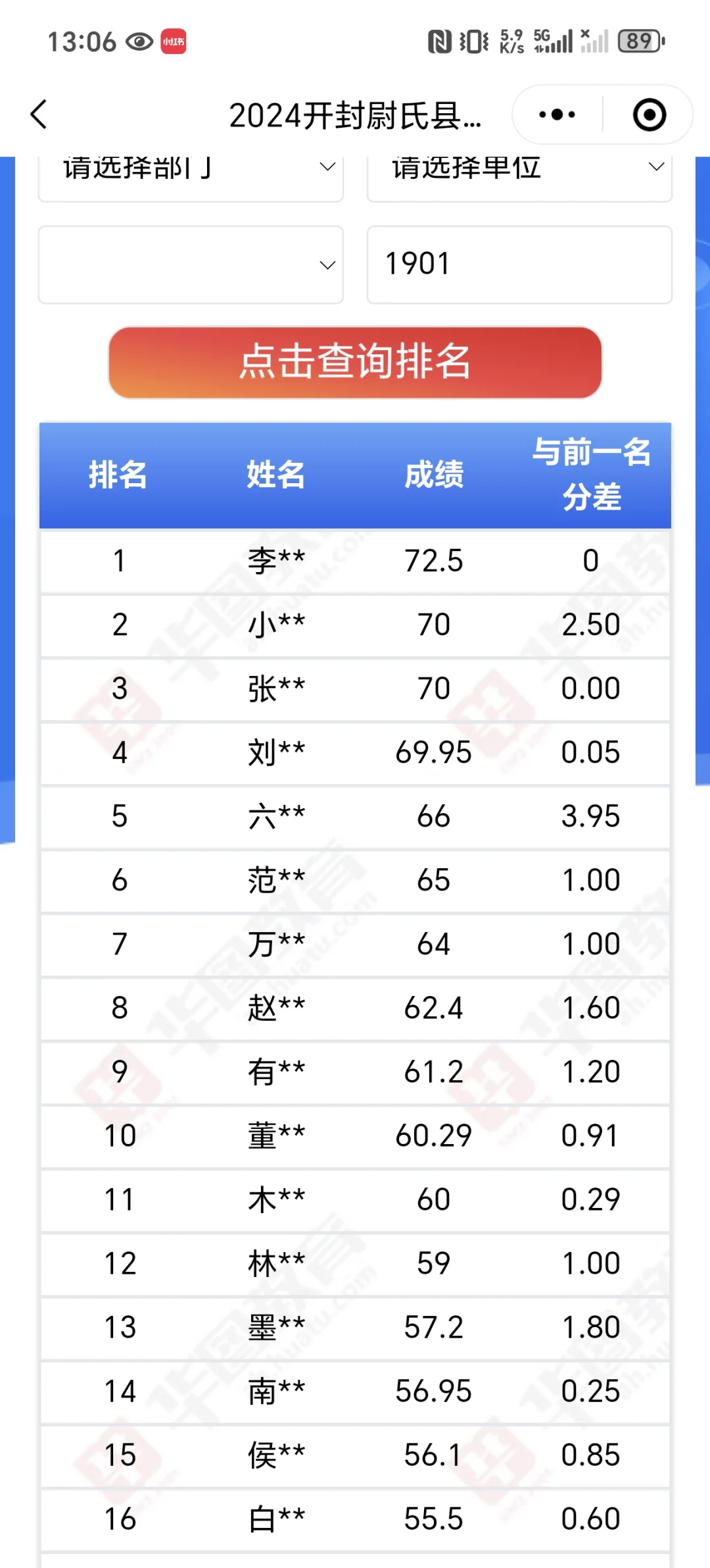 尉氏事业编分好高