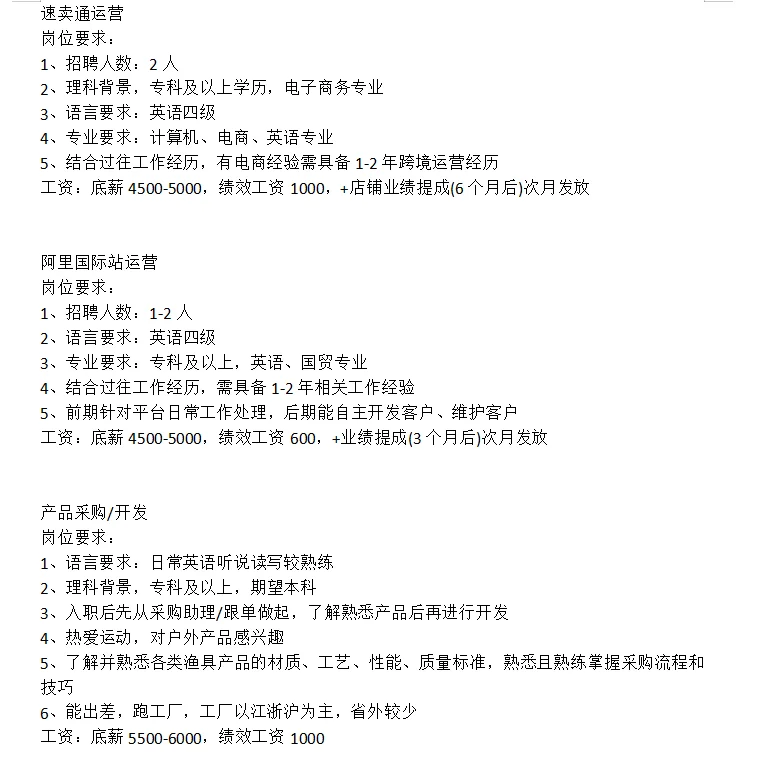 招聘跨境电商运营、产品开发采购、打包发货