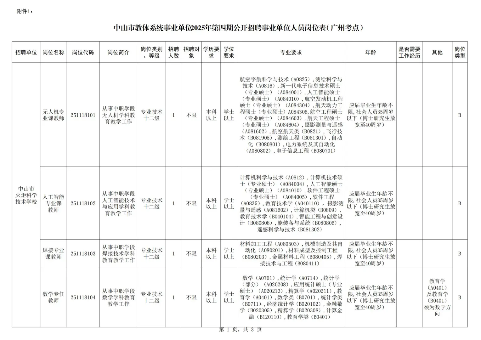 正式编制！中山市教体系统事业单位招聘79人