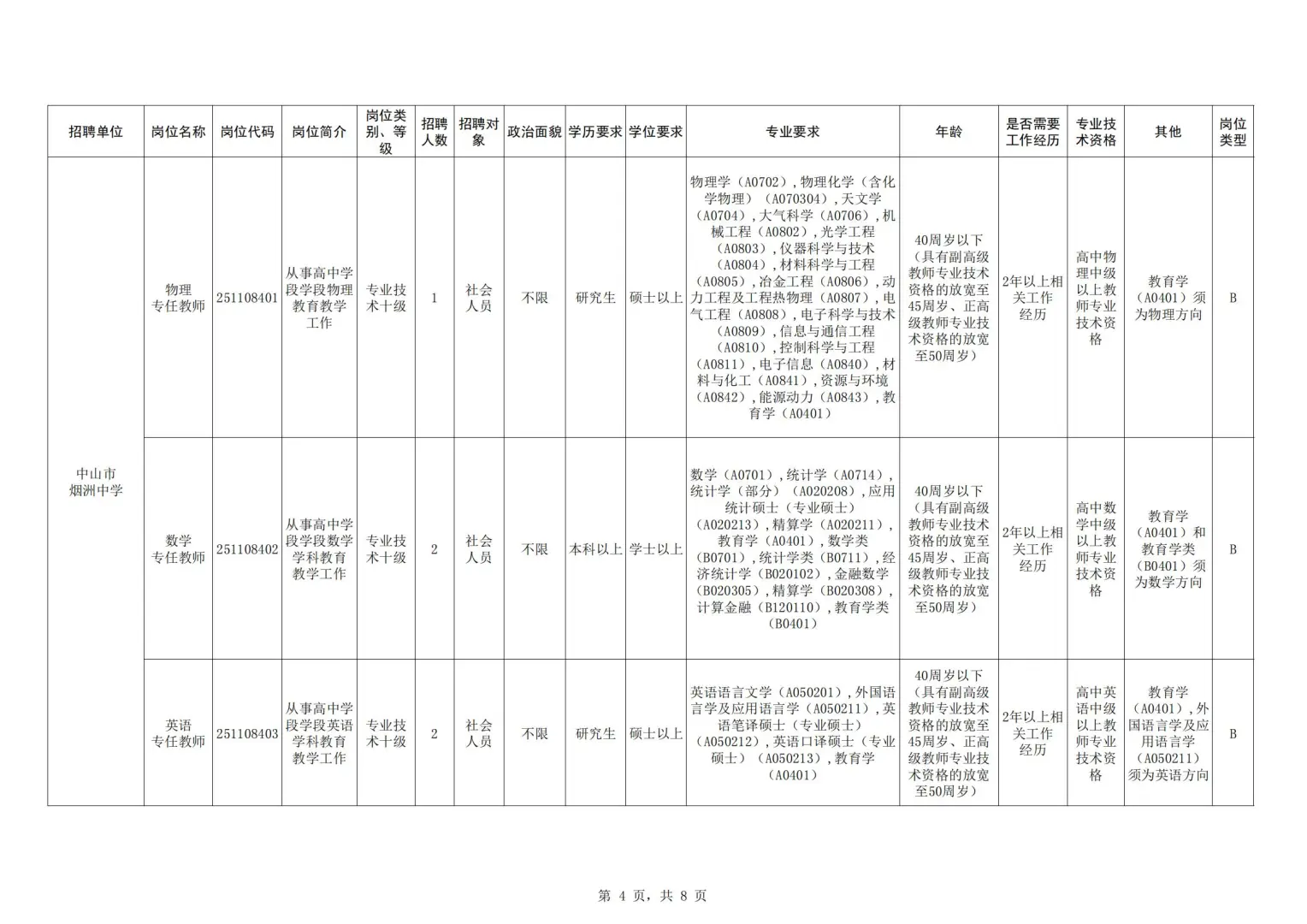 正式编制！中山市教体系统事业单位招聘79人