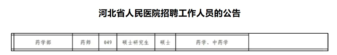 河北省人民医院招聘药学中药学人员
