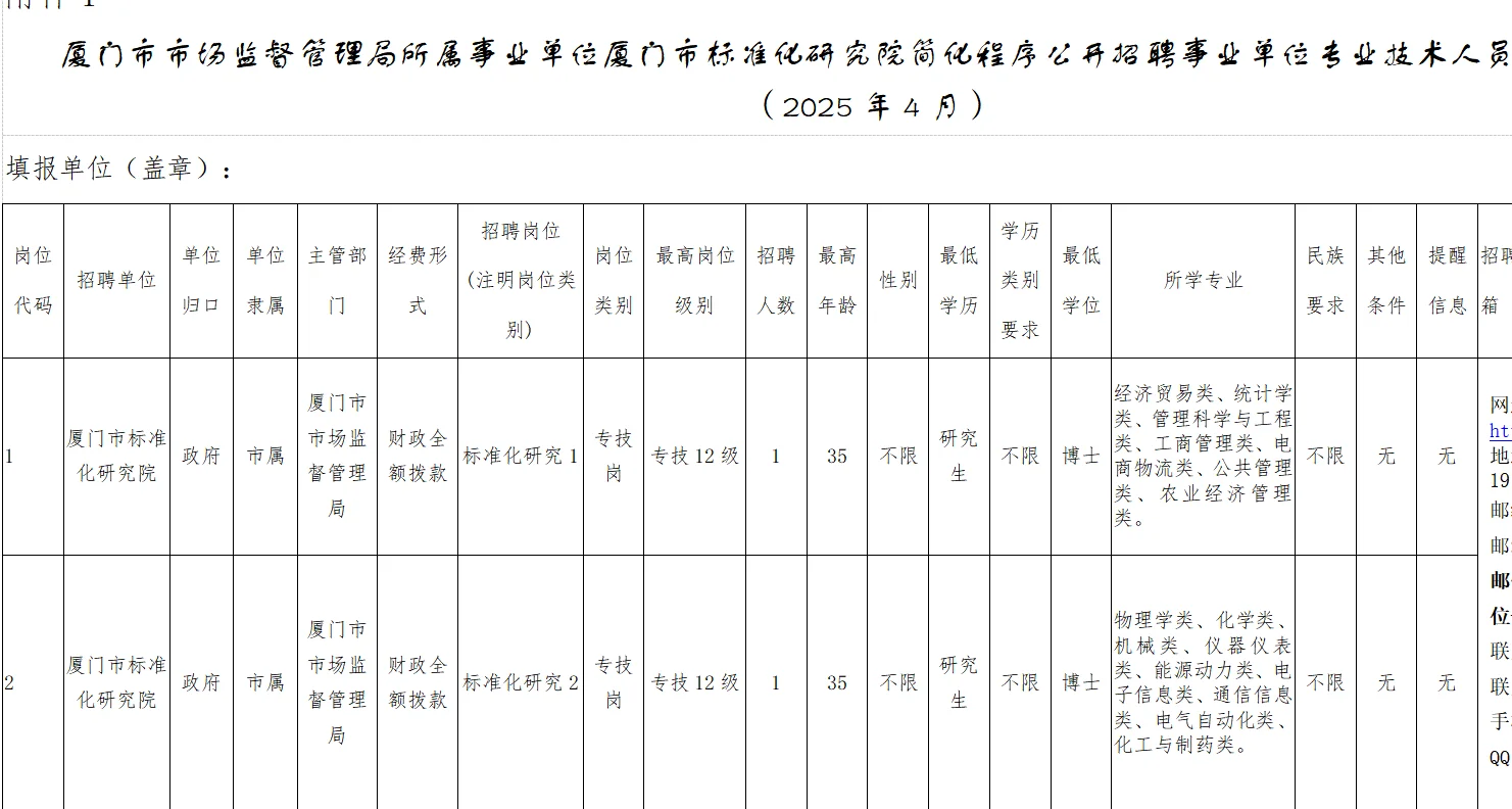 仅面试！厦门市标准化研究院！