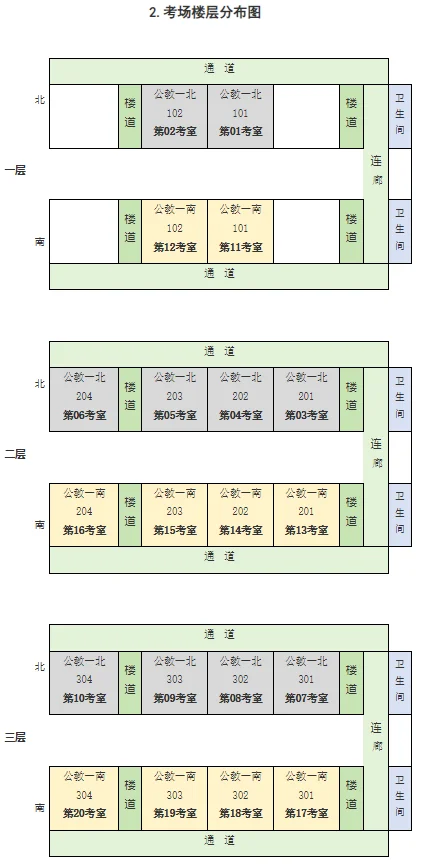 莆田湄职院笔试通知：543人过审！参加联考
