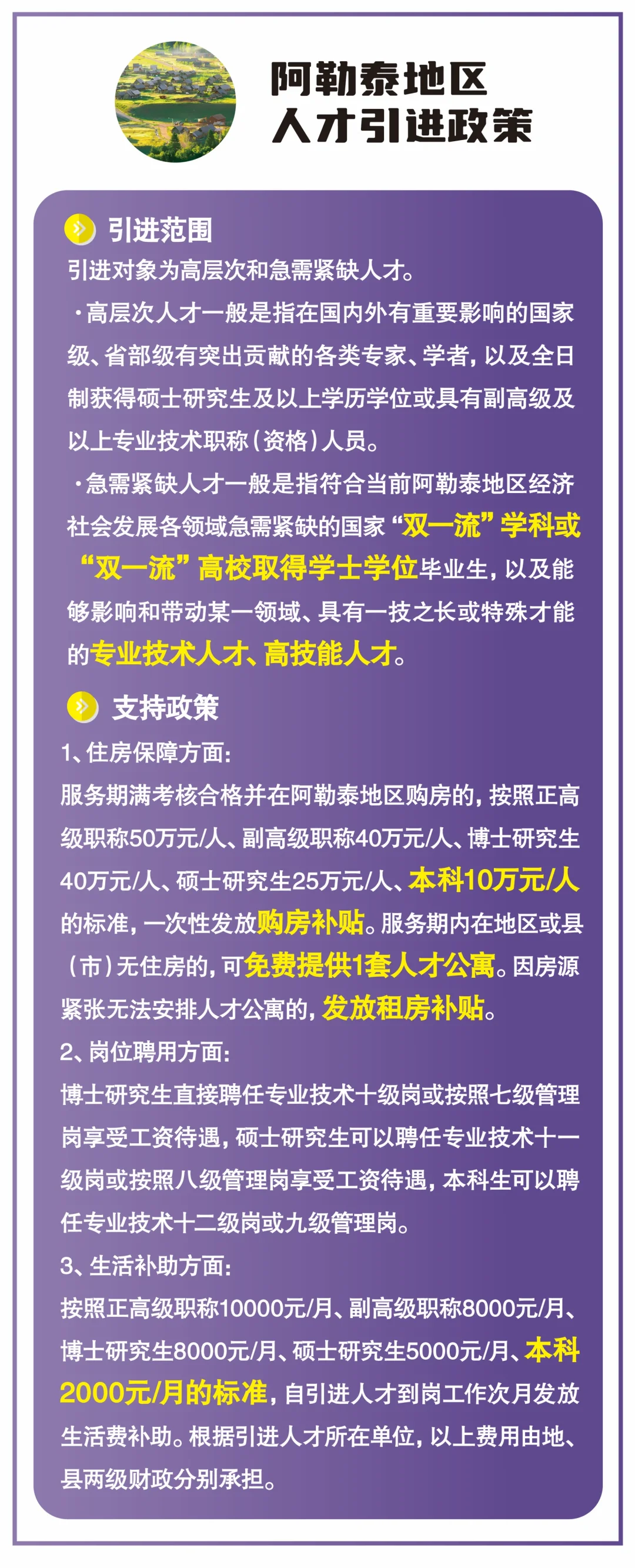 新疆人才引进政策（附岗）之三 ——五地区政策