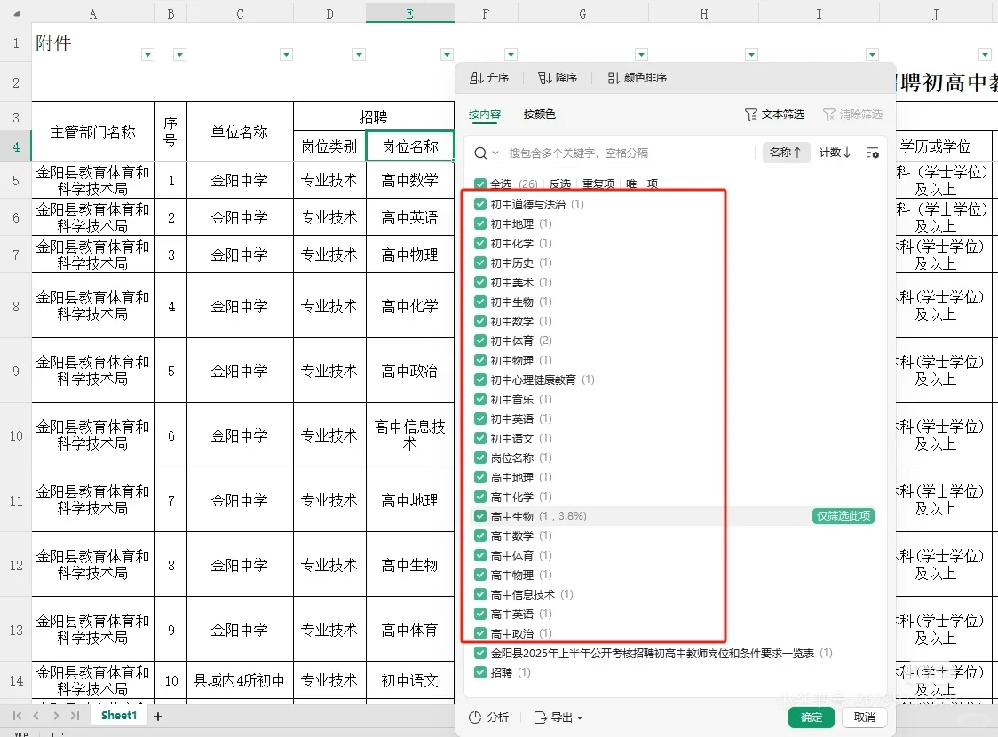 确定了！凉山金阳县教师编，考试从里抽