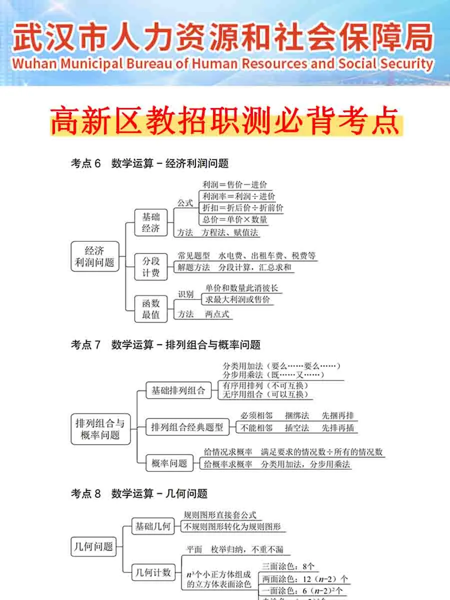 东湖高新区仅剩20天，玩呗，反正重复率90%