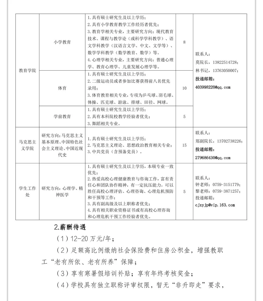 硕士可报|湛江科技学院2025年招聘优秀人才