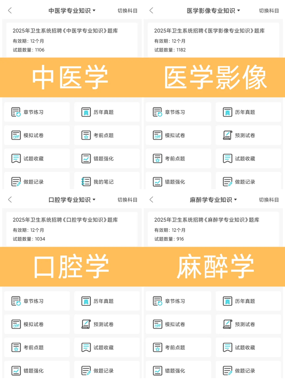 六安市人民医院招聘，重复率89%，直接背！