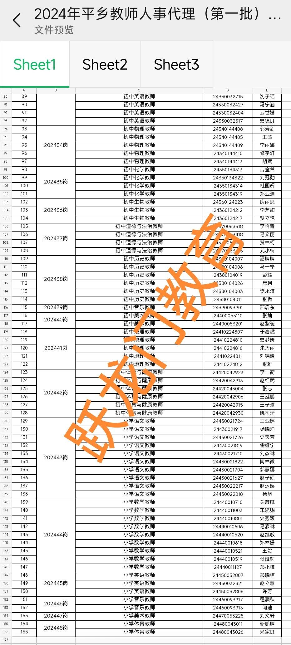 平乡县人事代理名单公示！
