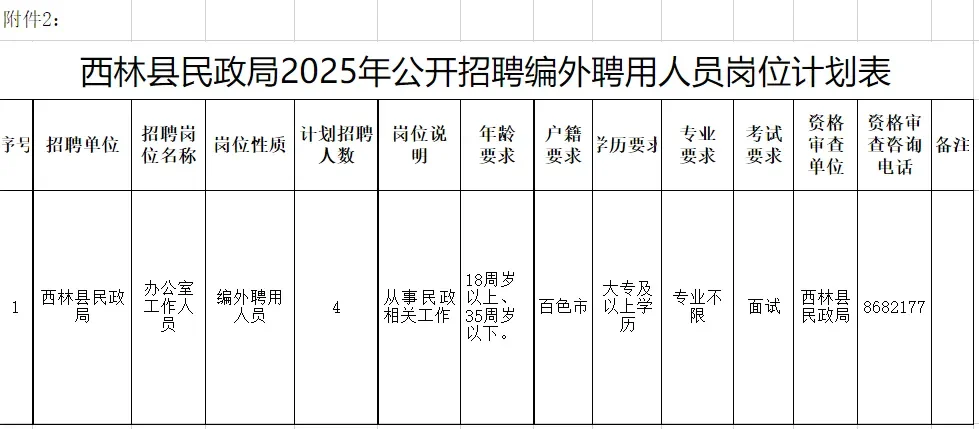 百色民政局招聘