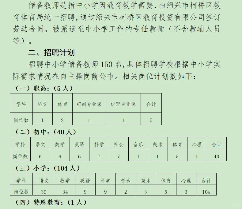 150 人！25 绍兴柯桥区储备教师招聘
