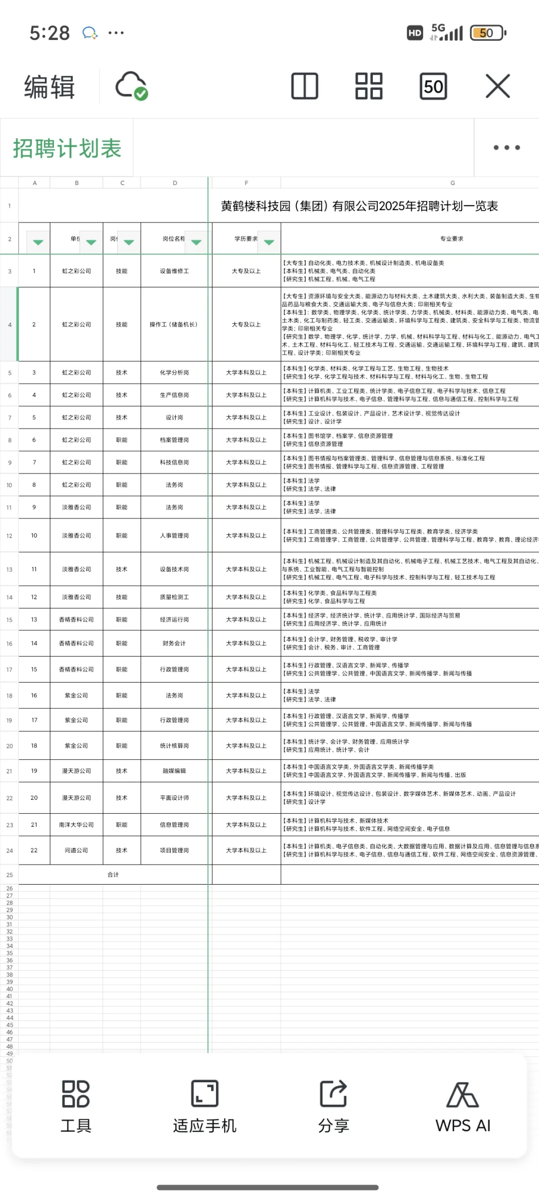 湖北烟草科技园区招聘
