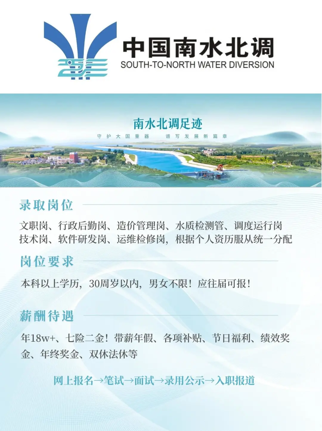 五一后，南水北调有人要来嘛？不辞不退、