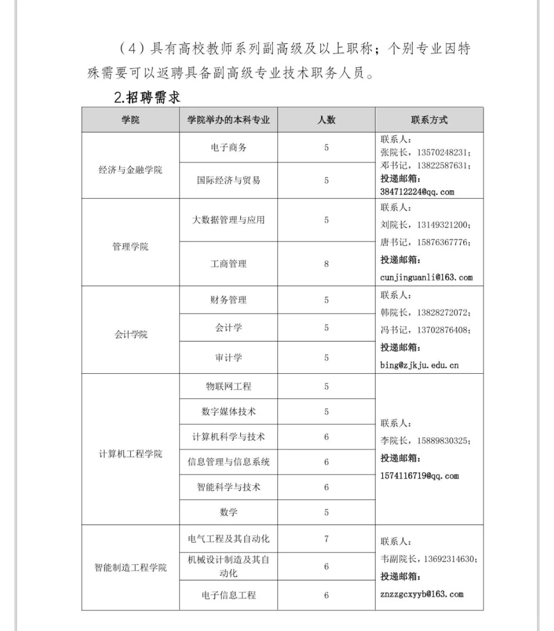 硕士可报|湛江科技学院2025年招聘优秀人才