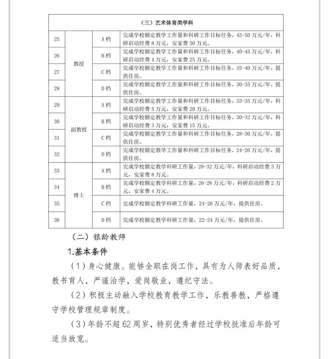 硕士可报|湛江科技学院2025年招聘优秀人才