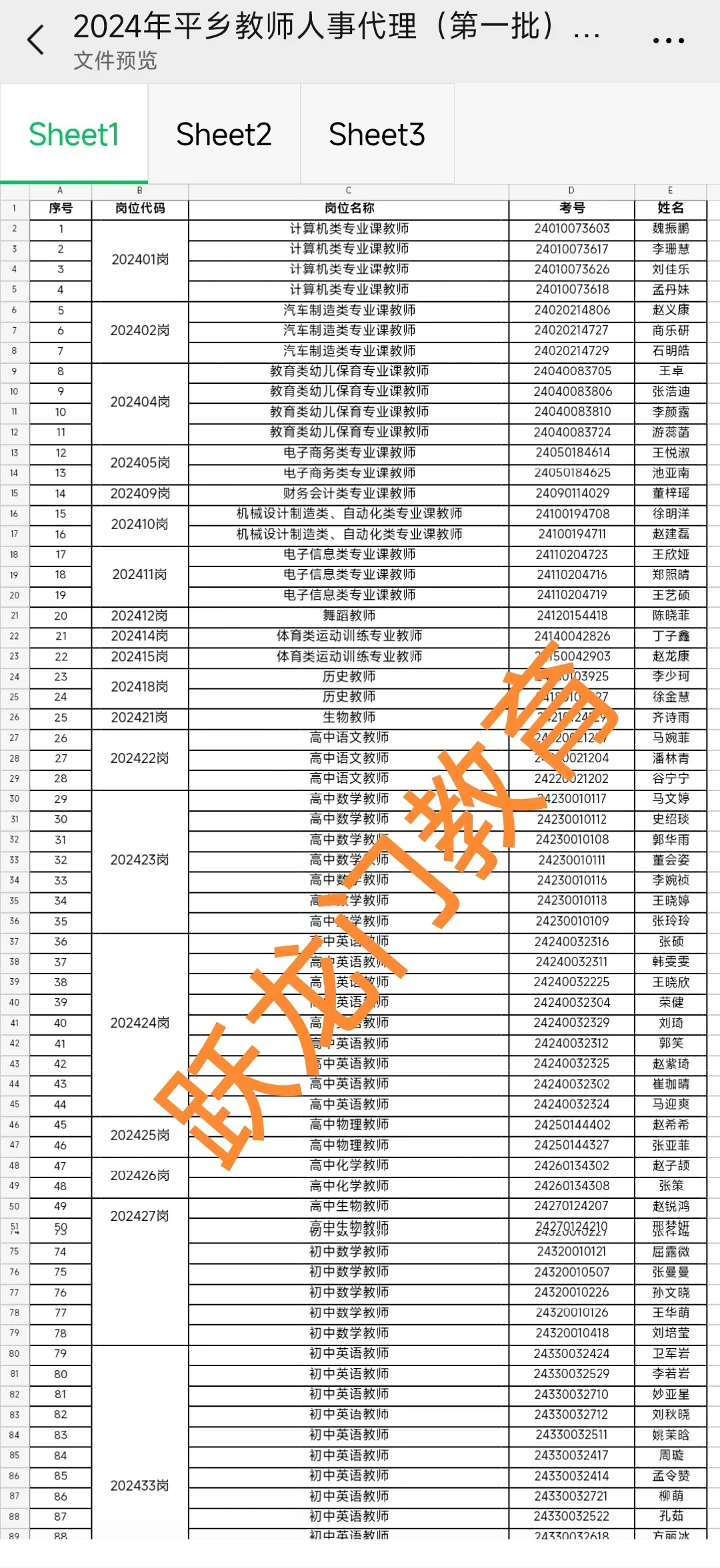 平乡县人事代理名单公示！