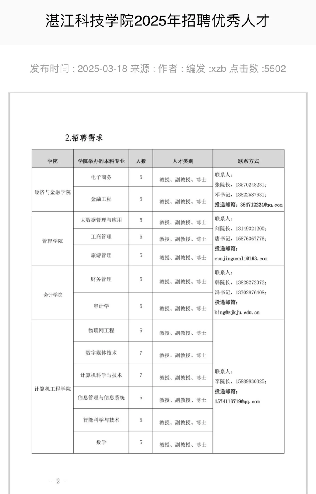 硕士可报|湛江科技学院2025年招聘优秀人才