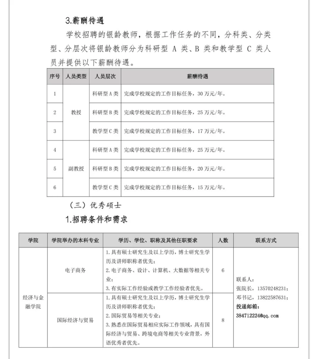 硕士可报|湛江科技学院2025年招聘优秀人才