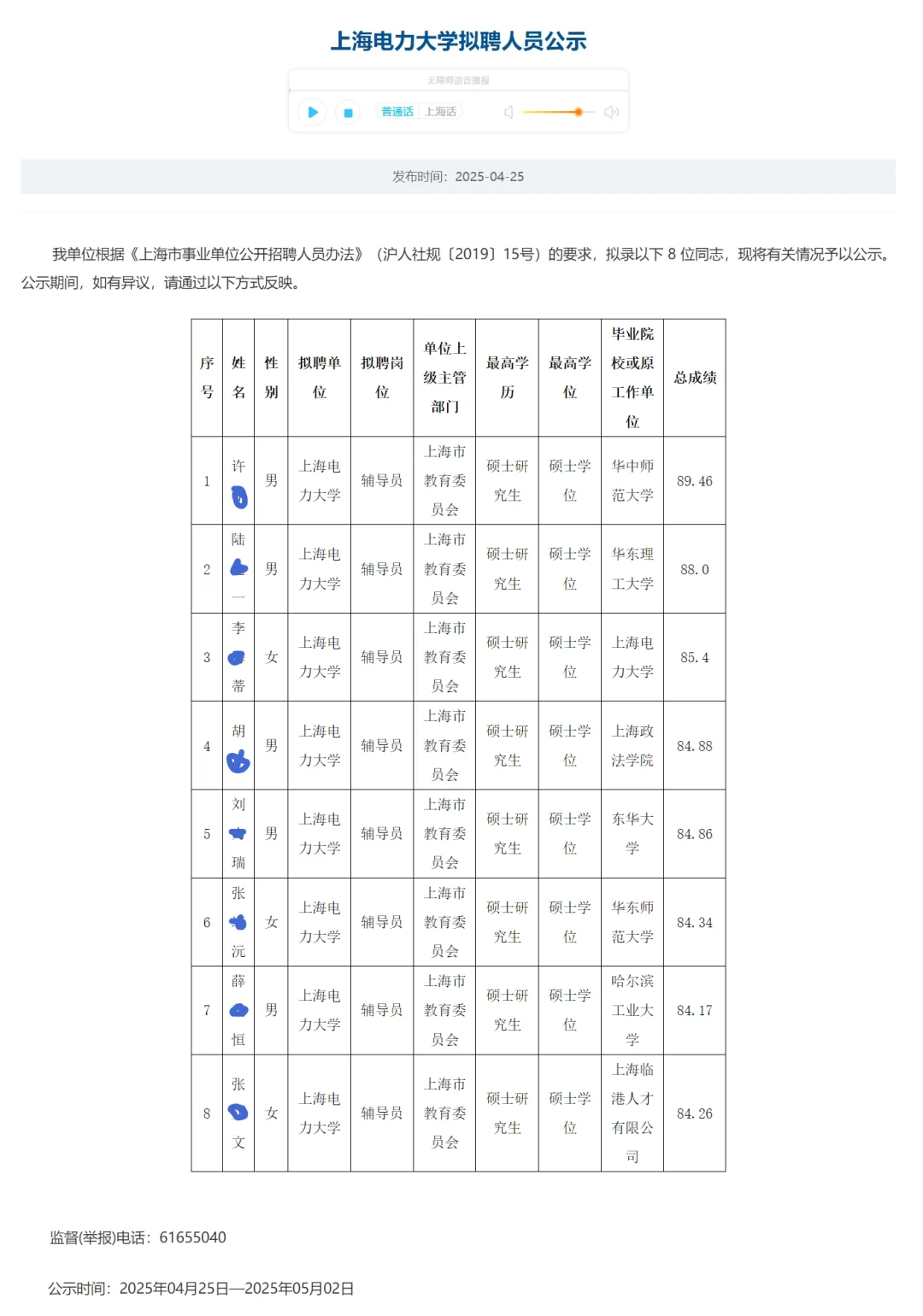 上海电力大学拟聘人员公示