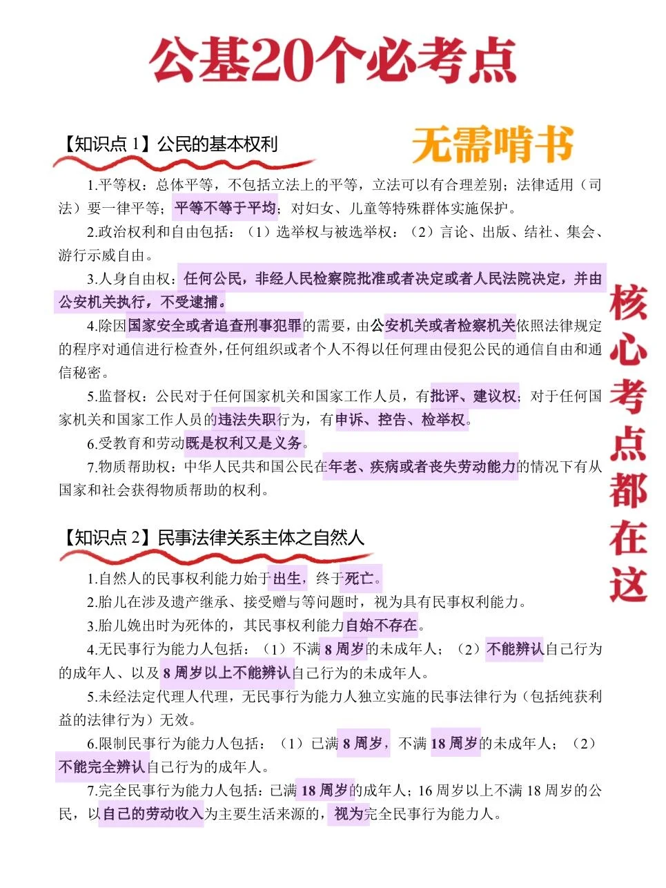 25社区招聘数背6页纸，熬夜也能过！！