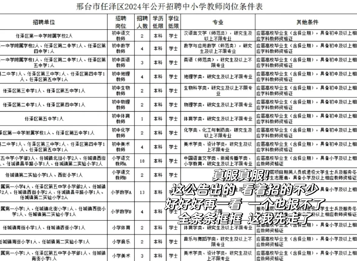 🤮｜我说 任泽区你为大家做点好事吧🙏
