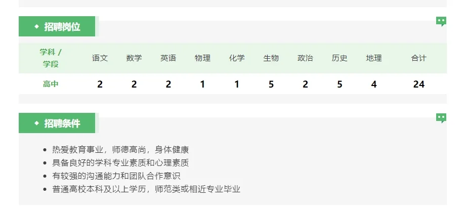 沭阳县潼阳中学二〇二五年聘师简章