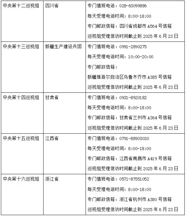 16个中央巡视组已全部进驻。