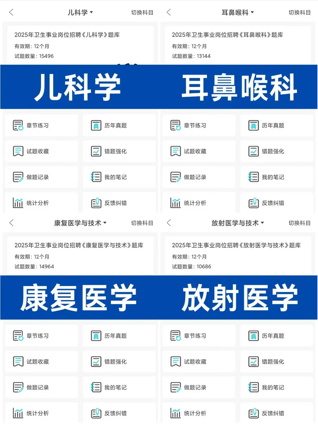 临沂卫健委招聘，风向已经很明显了