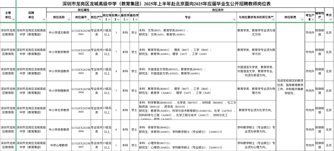 编制|深圳龙岗龙城高级中学2025赴北京春招