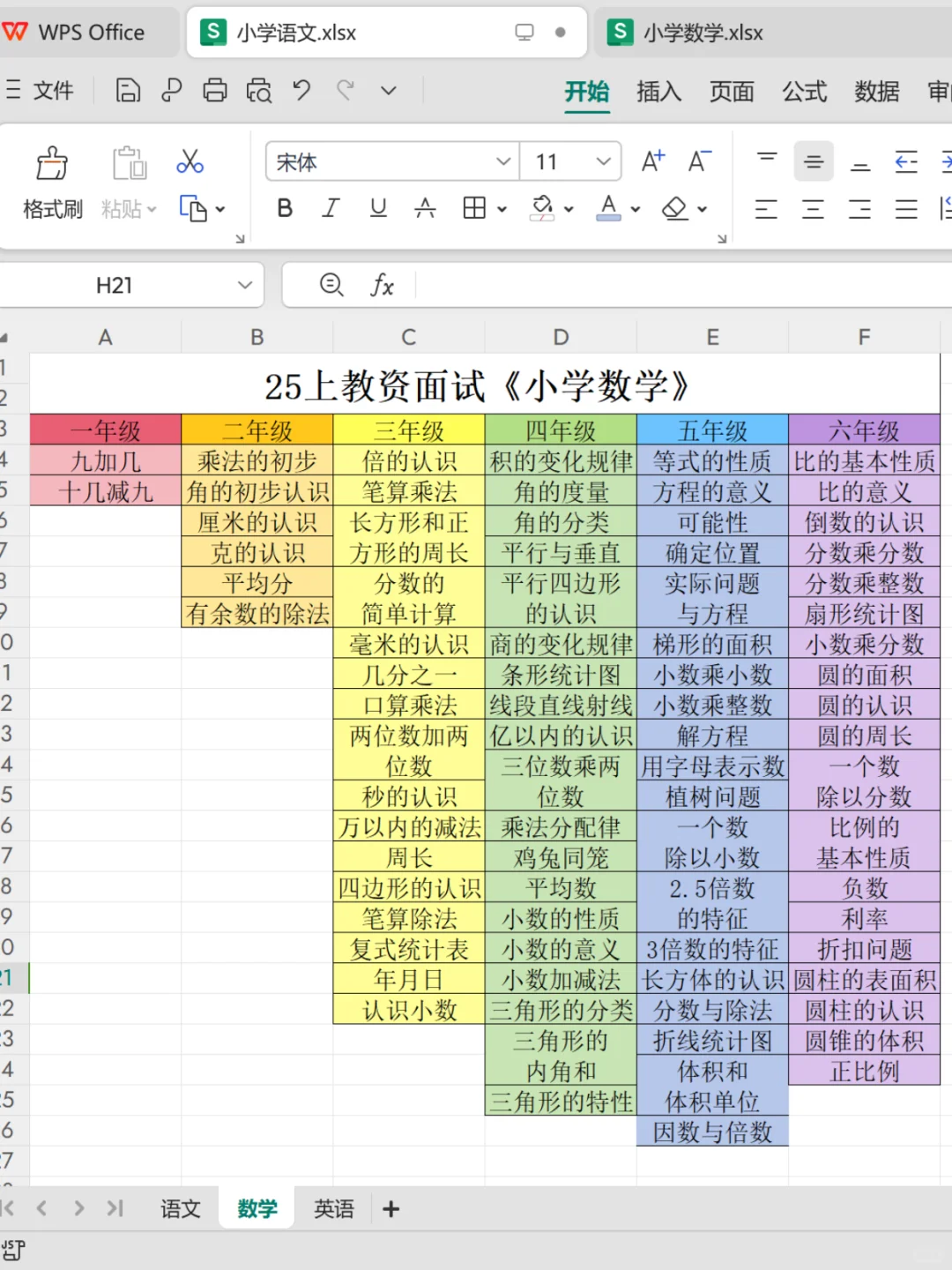 25教资面试，小学数学逐字稿78篇，速背