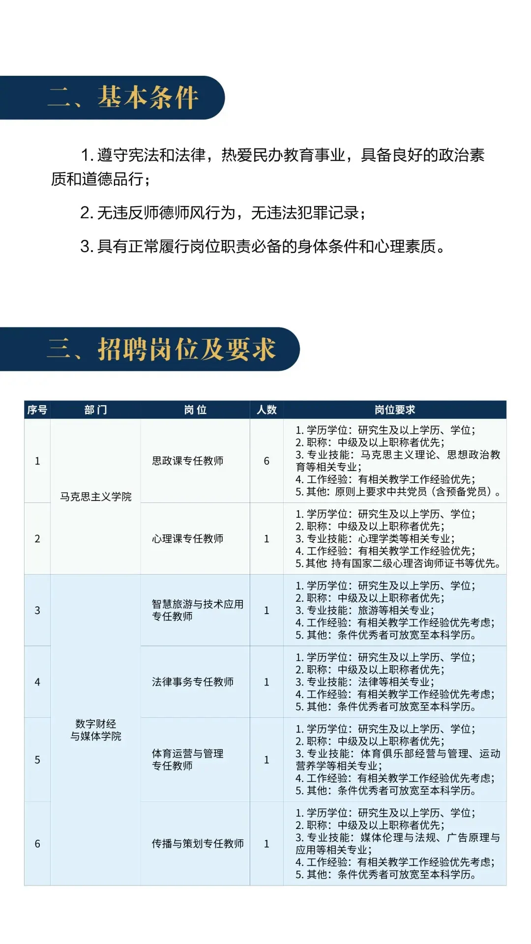 广东信息工程职业学院招聘