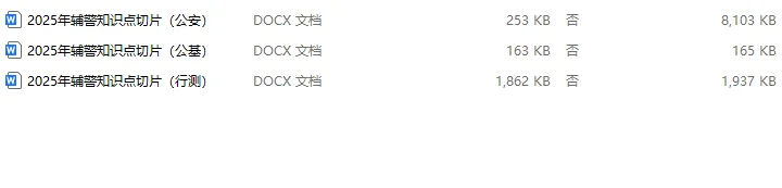 山西省公安厅招聘辅警500人❗