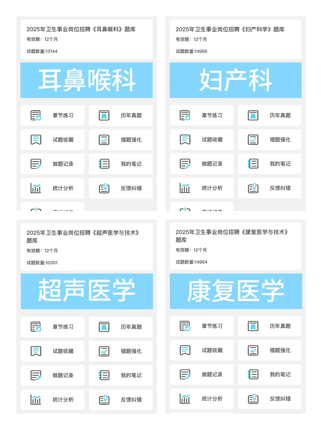 25青海省卫健委招聘，今年风向很明显了