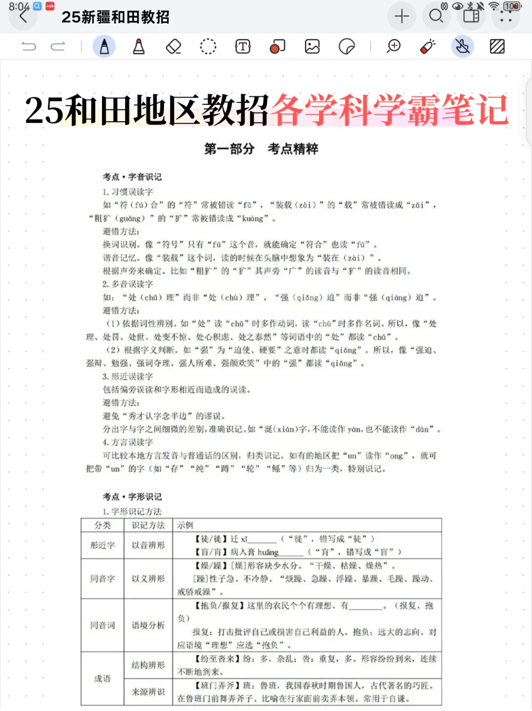 给大家普及下，5.18新疆和田地区教招的强度
