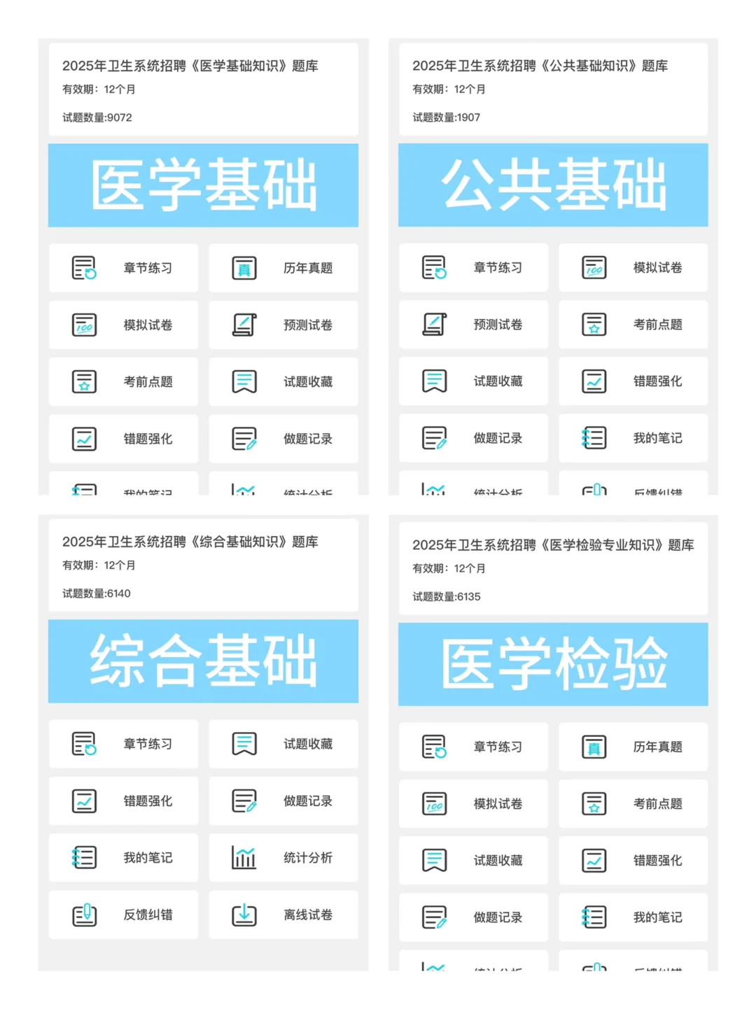 25青海省卫健委招聘，今年风向很明显了