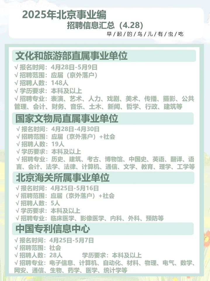 【4月28日】2025北京事业编招聘-第105弹