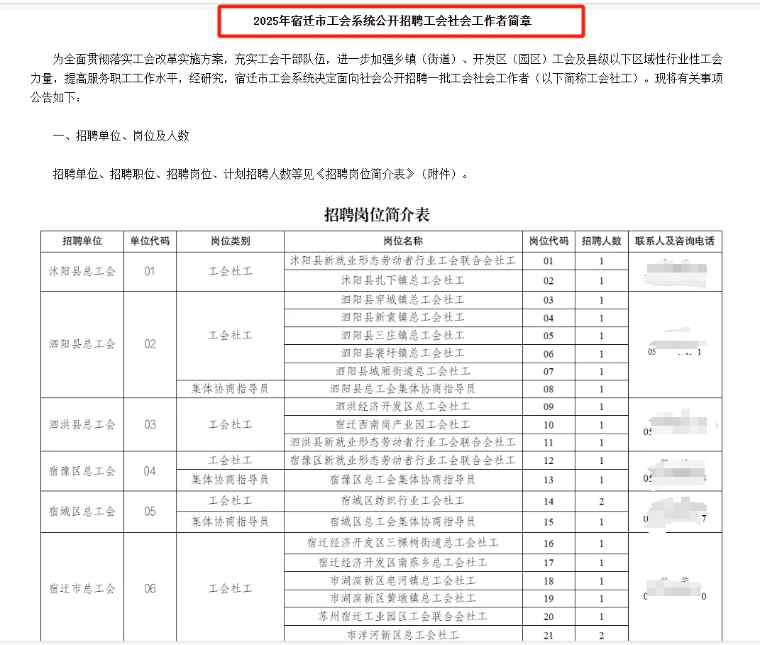 江苏宿迁市工会社会工作者招聘笔试题来啦！