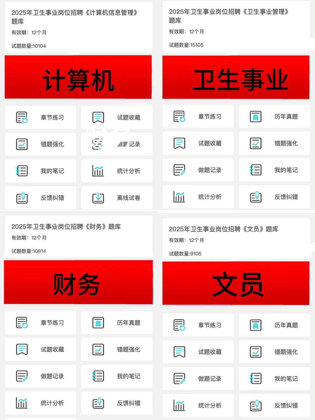 安乡县卫生健康局考试，风向已经很明显了