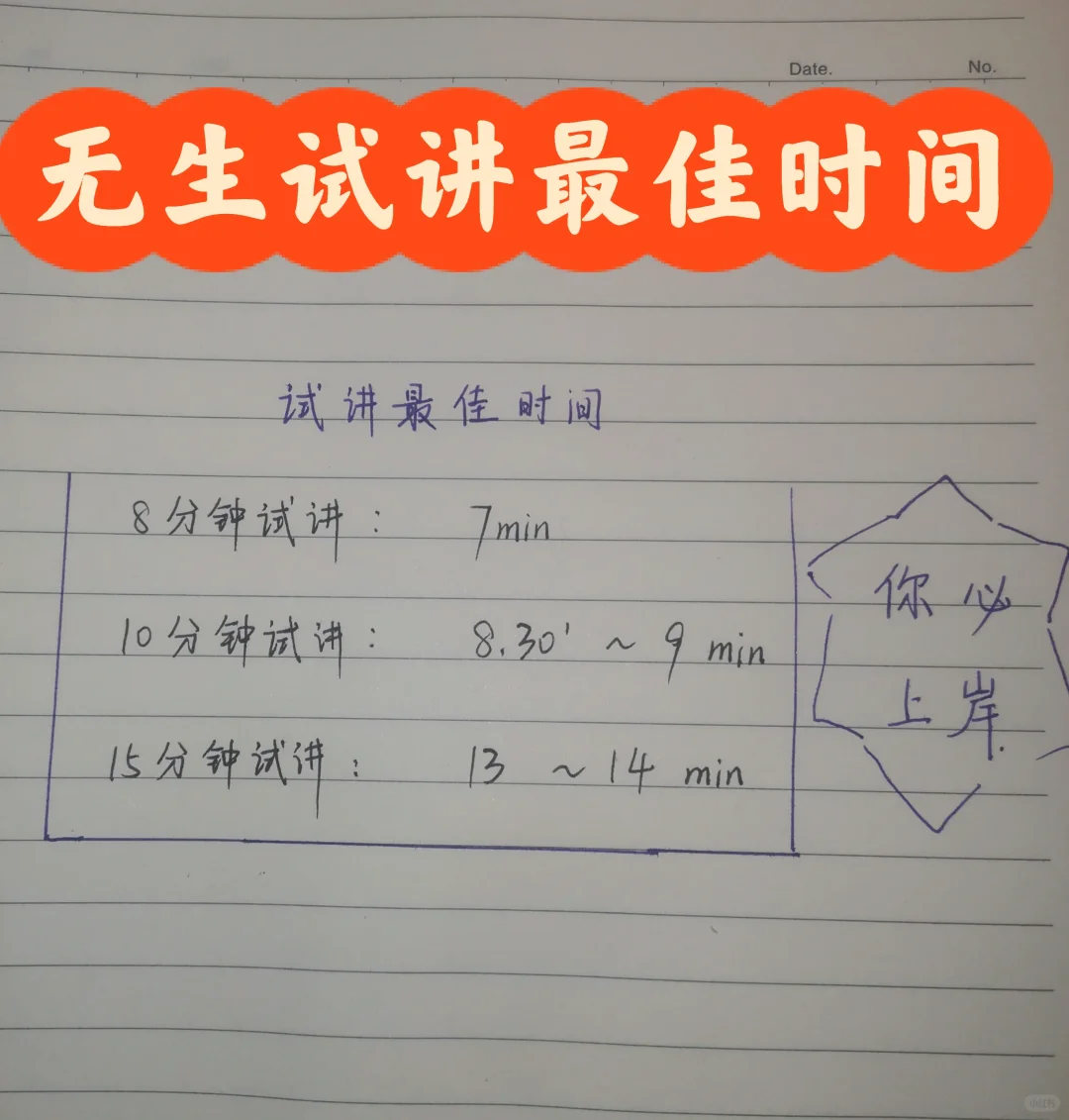 英语无生试讲怎么把控时间？8/10/15分钟