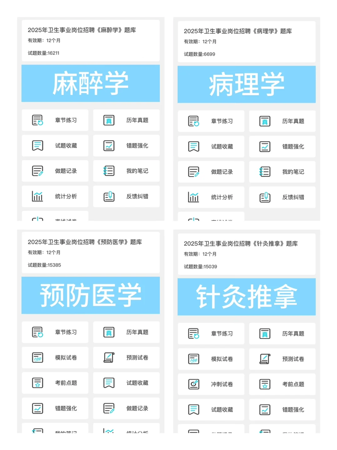 25青海省卫健委招聘，今年风向很明显了