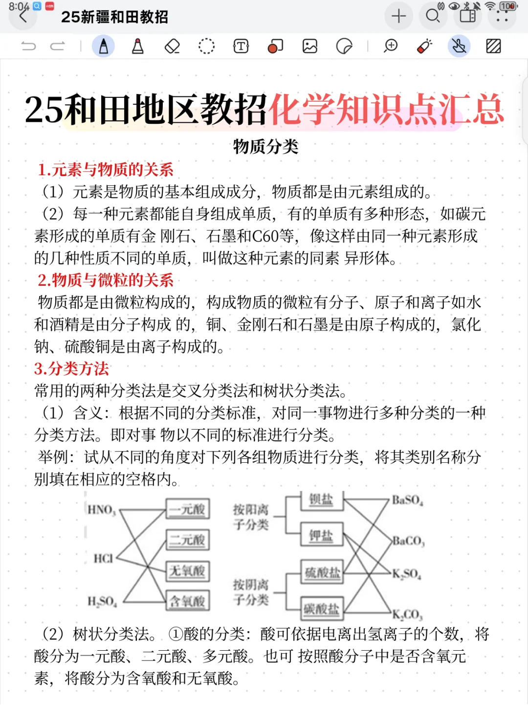 给大家普及下，5.18新疆和田地区教招的强度