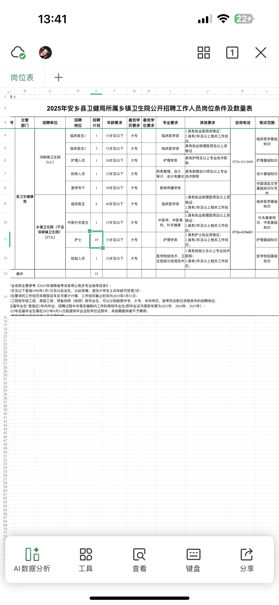 安乡县卫生健康局考试，风向已经很明显了